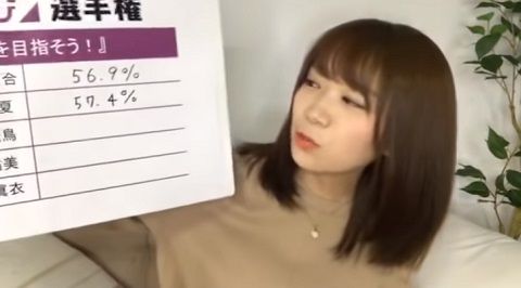 59
