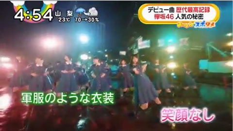 おはよん12