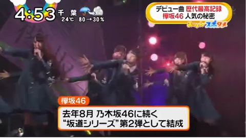 おはよん5