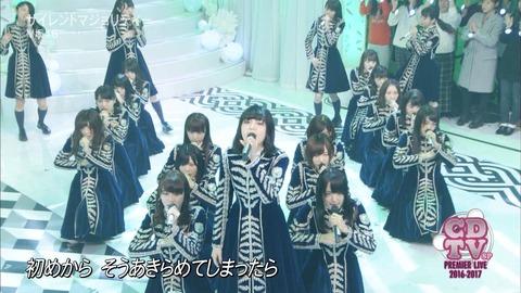 CDTV34