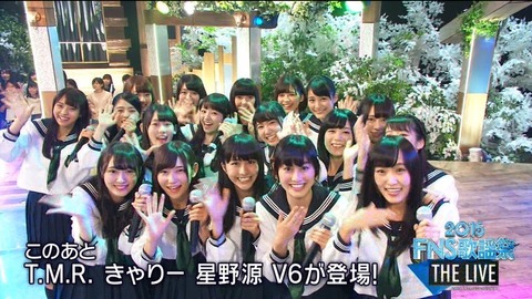 FNS 欅