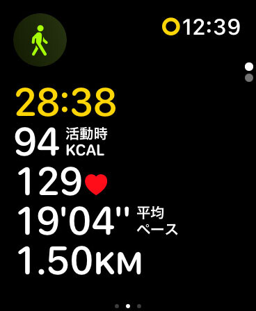 Fukuyoshi