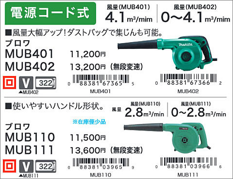 Makita