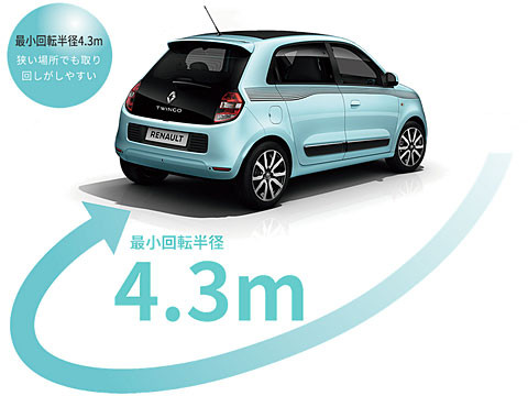 TWINGO