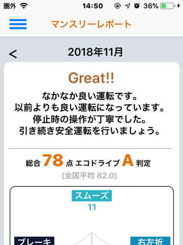 otona