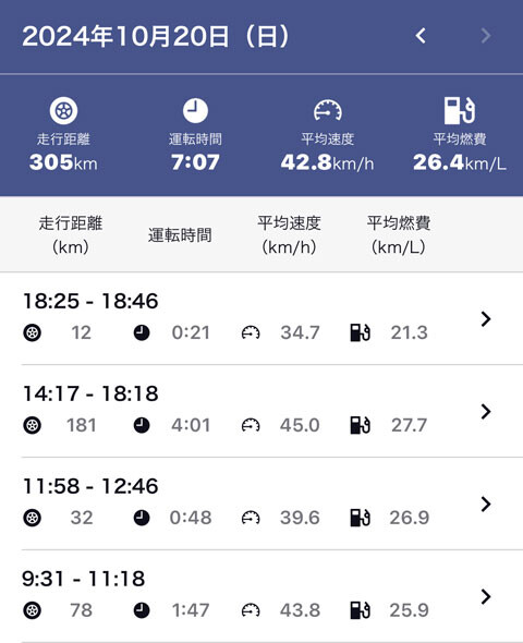 AllonsFrancaisKurumayama