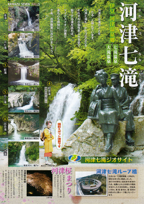 nanadaru