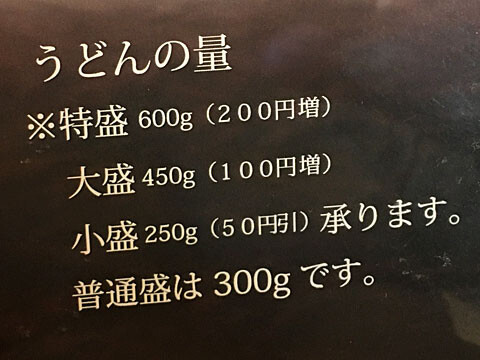 sawa