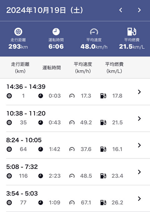 AllonsFrancaisKurumayama