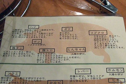 市楽 豚説明