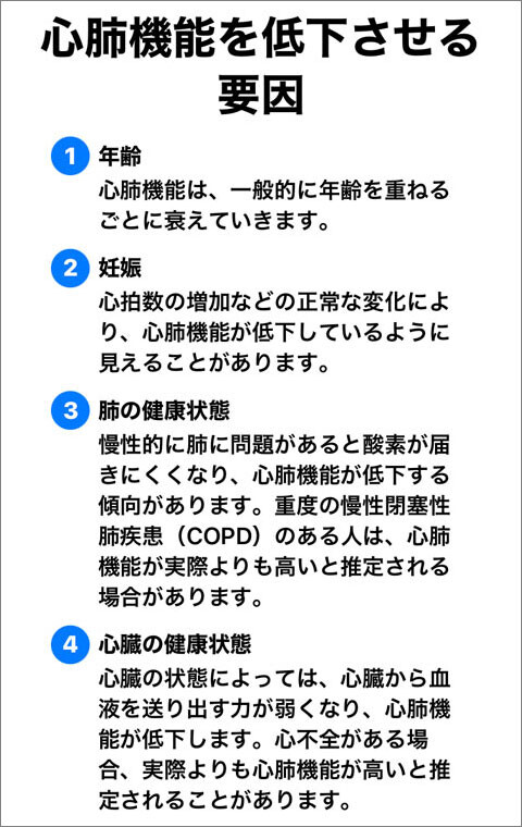 AppleWatch