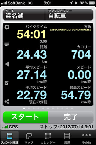 ホイール乗り比べ MAVIC R-Sys vs. R-Sys SL : Nojee Chips ホイール乗り比べ MAVIC R-Sys vs. R-Sys SL : Nojee Chips