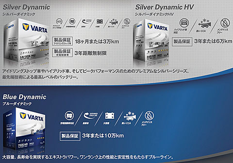 nojee chips ルーテシア4 全車種okなバッテリー varta silver dynamic agm 570 901 076
