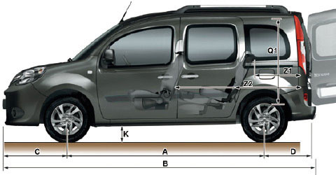 そうだったんだ カングー リアシート倒せばフラットな170cm Nojee Chips