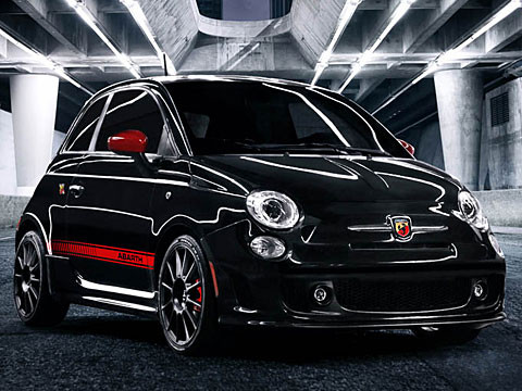 ABARTH