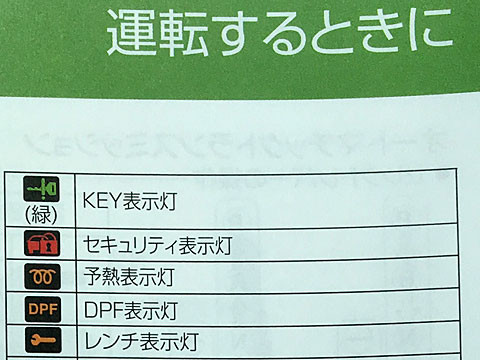 デミオにレンチマークの警告灯が付いたけど Nojee Chips