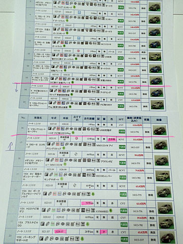 Note