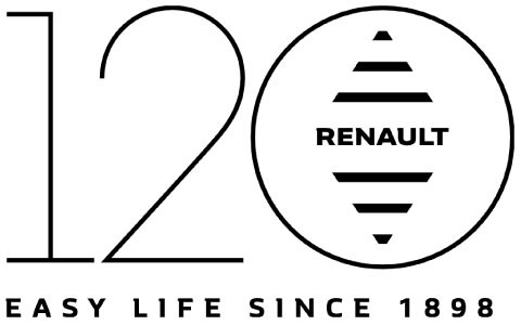 Renault120th