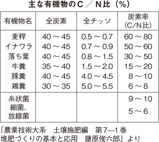 エクスブロラーエラー