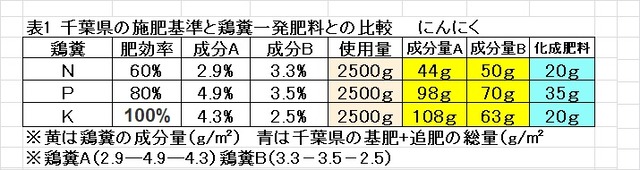 6d70b1e3-s