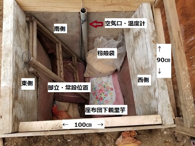 bdf96d6d