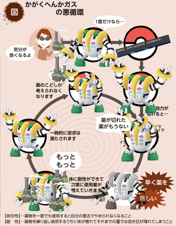 悲報 ポケモンアルセウス レジギガスのスロースタートが実装されてて大炎上 本田未央ちゃん応援まとめ速報