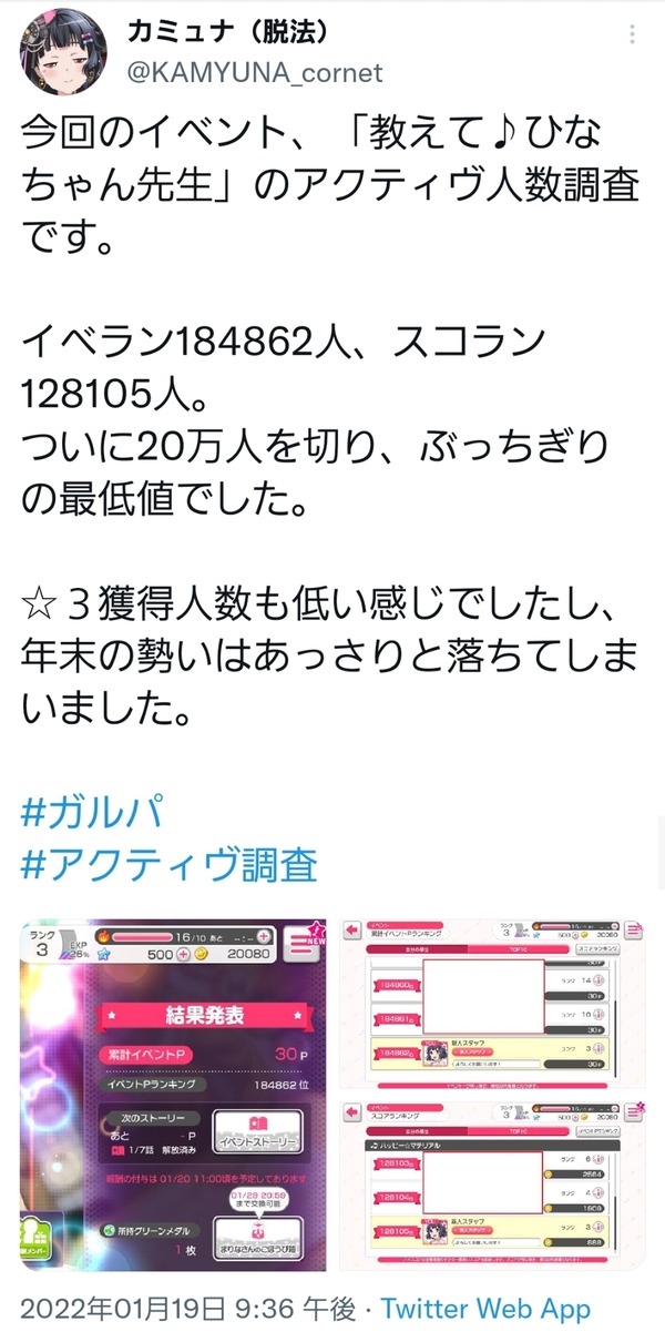 悲報 バンドリ遂にアクティブ万切る プロセカ遂にアクティブ0万越え 本田未央ちゃん応援まとめ速報