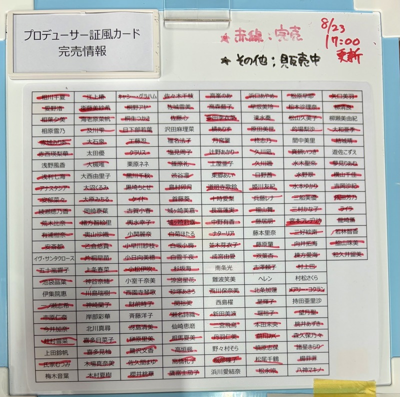 プロデューサー証風カード、売れ残りが目立ってしまう
