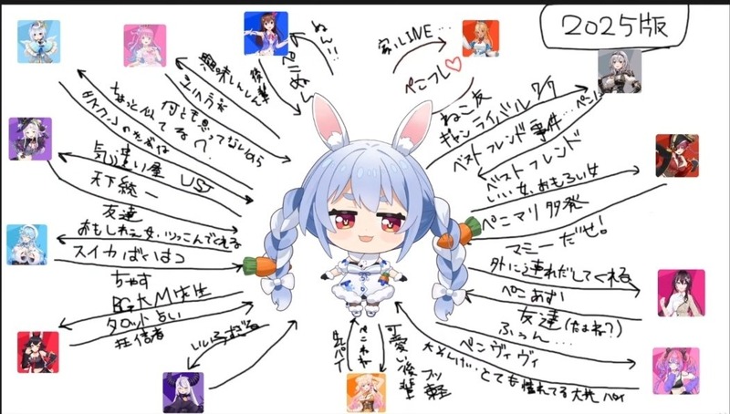 no title