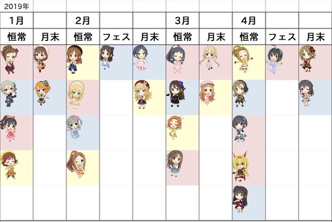 本田未央ちゃん応援まとめ速報 本田未央ちゃん応援まとめ速報