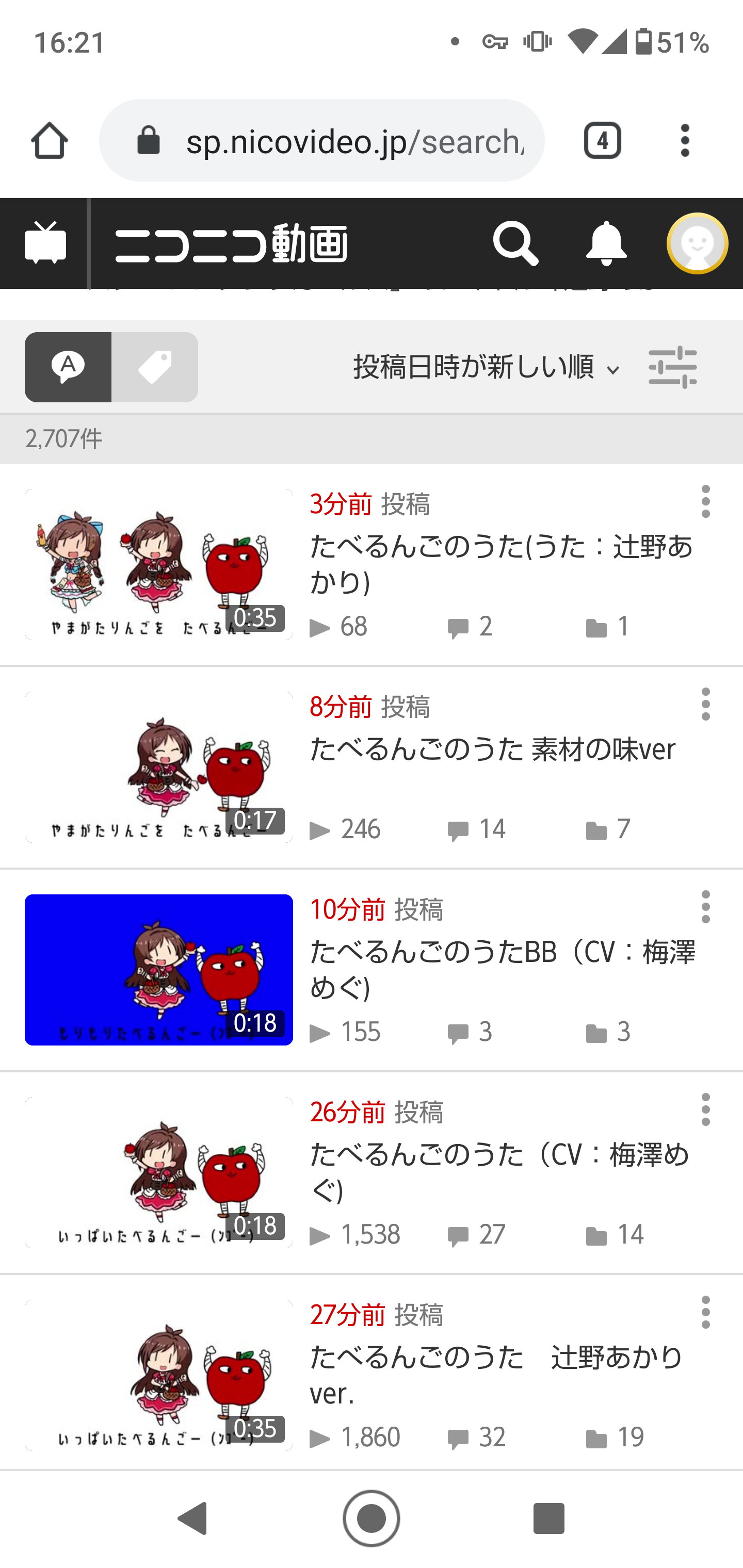 朗報 たべるんごのうたさん 大量に投稿される 本田未央ちゃん応援まとめ速報