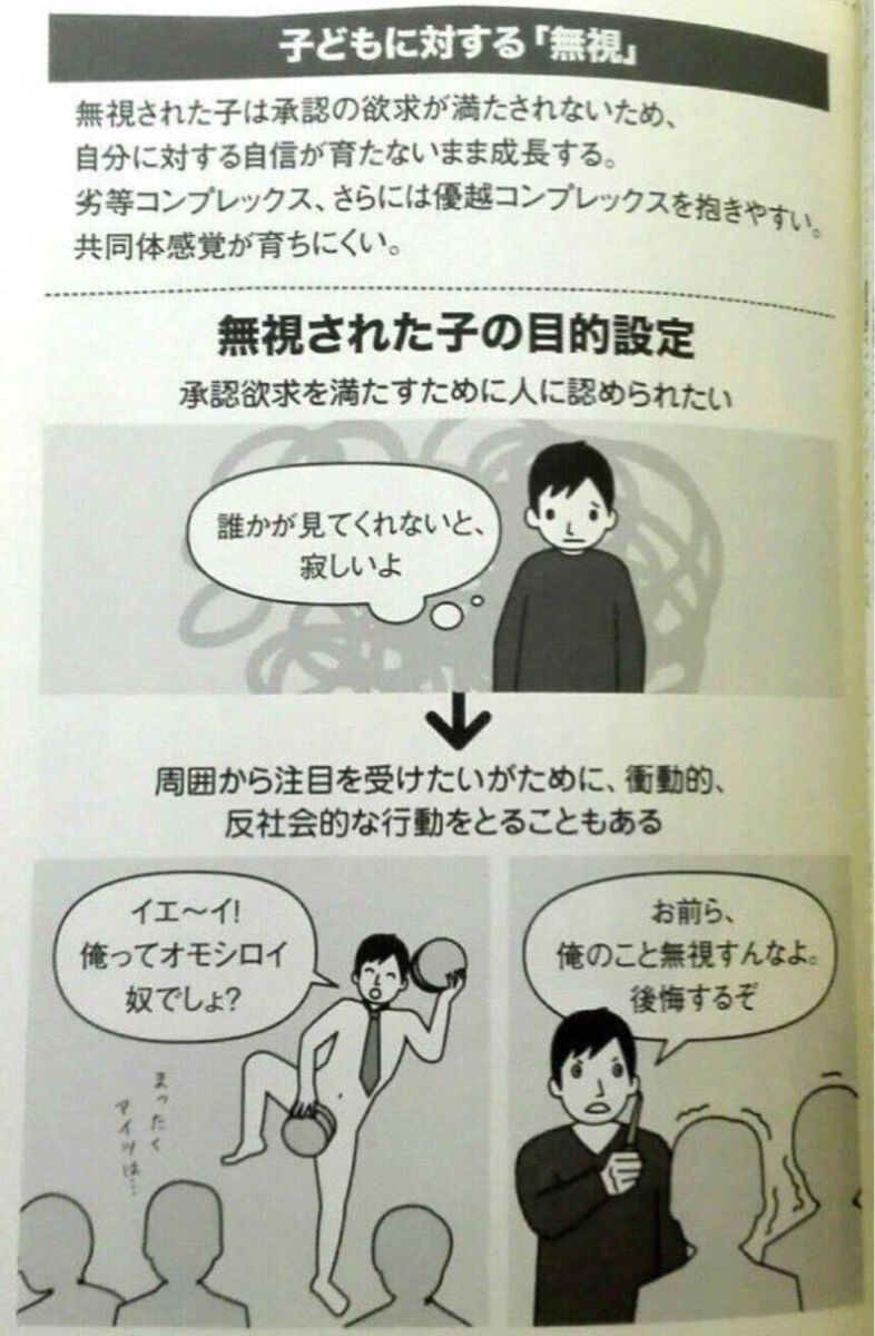 デレマス 家虎 は家庭環境の悪い子供がすることだった 本田未央ちゃん応援まとめ速報
