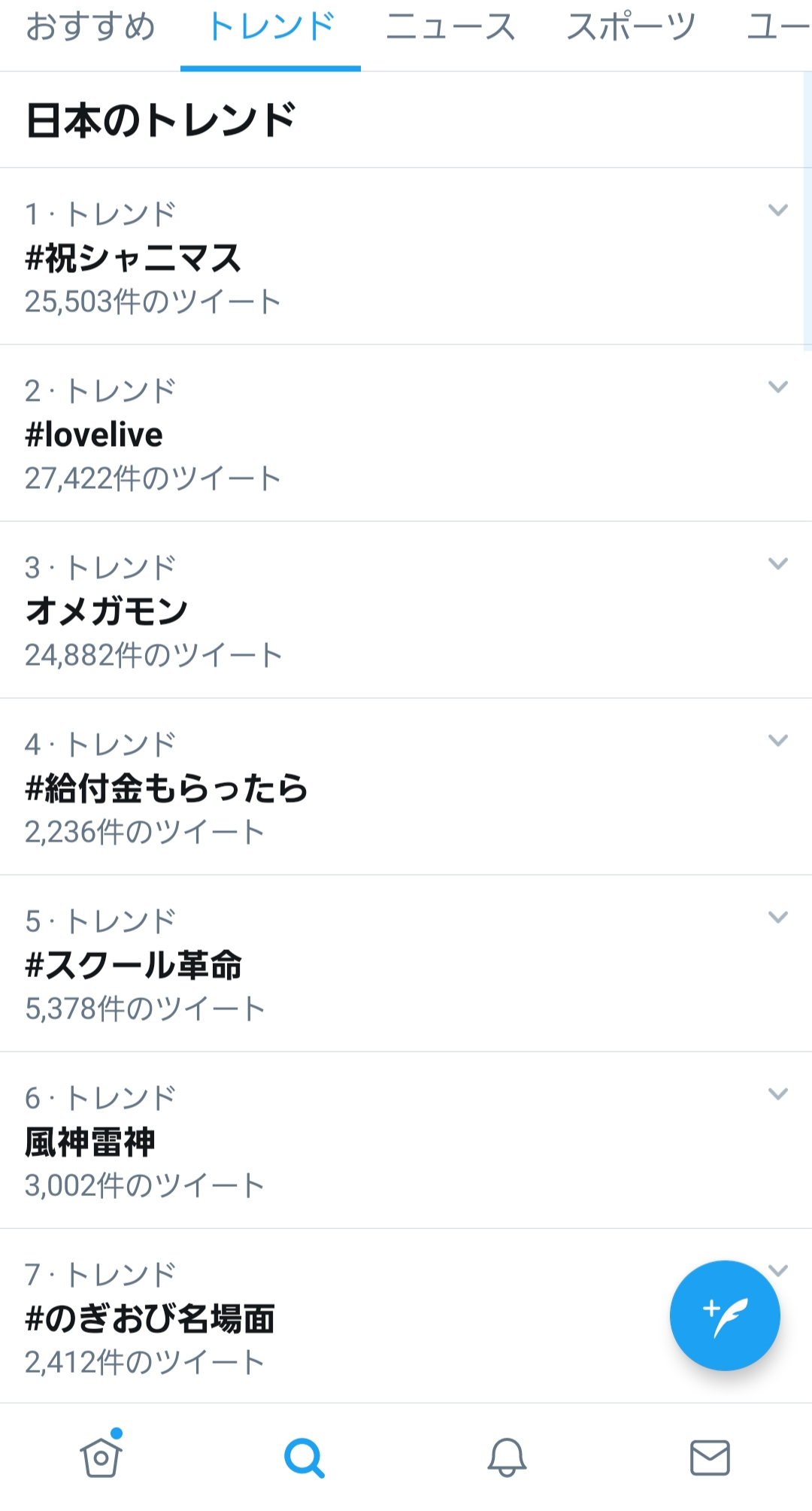 祝シャニマス Rtといいねをするほどゲーム内アイテムと交換できるptが貰えるスパム祭りを開催中 高山 本田未央ちゃん応援まとめ速報 祝シャニマス Rtといいねをするほどゲーム内アイテムと交換できるptが貰えるスパム祭りを開催中 高山 本田未央ちゃん応援まとめ速報
