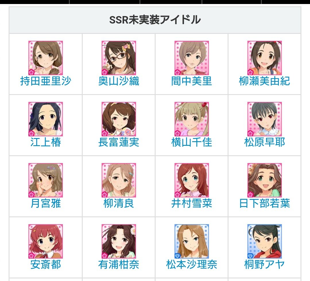 悲報 デレステのssr未実装アイドル とっくにssrあってもおかしくないアイドルしかいない 本田未央ちゃん応援まとめ速報