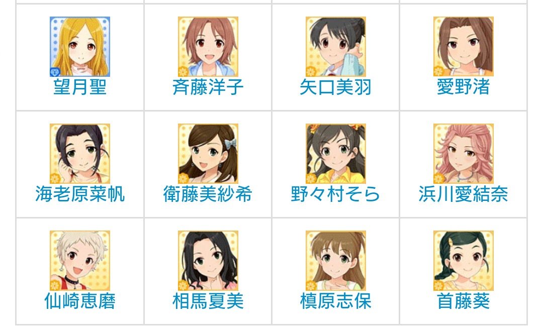 悲報 デレステのssr未実装アイドル とっくにssrあってもおかしくないアイドルしかいない 本田未央ちゃん応援まとめ速報