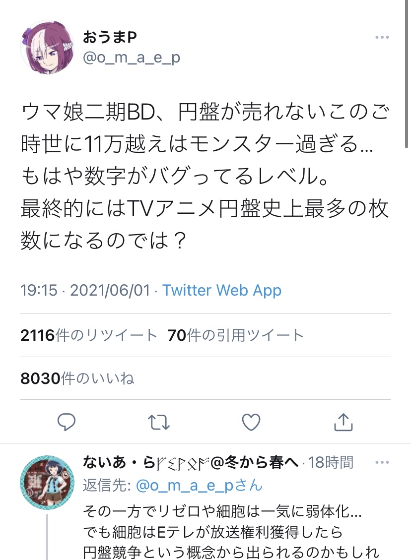 ウマ娘 劇場版 鬼滅の刃 無限列車編 の円盤売上が初日48 6万枚 本田未央ちゃん応援まとめ速報 ウマ娘 劇場版 鬼滅の刃 無限列車編 の円盤売上が初日48 6万枚 本田未央ちゃん応援まとめ速報