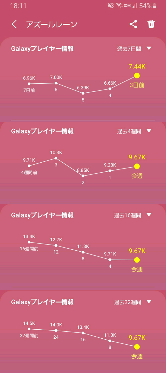 悲報 アズレン 変な畳の上で律子に卓球させてしまう 本田未央ちゃん応援まとめ速報