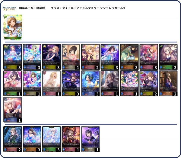 b0d081e9d2217782d8c2a7c02fcd033b