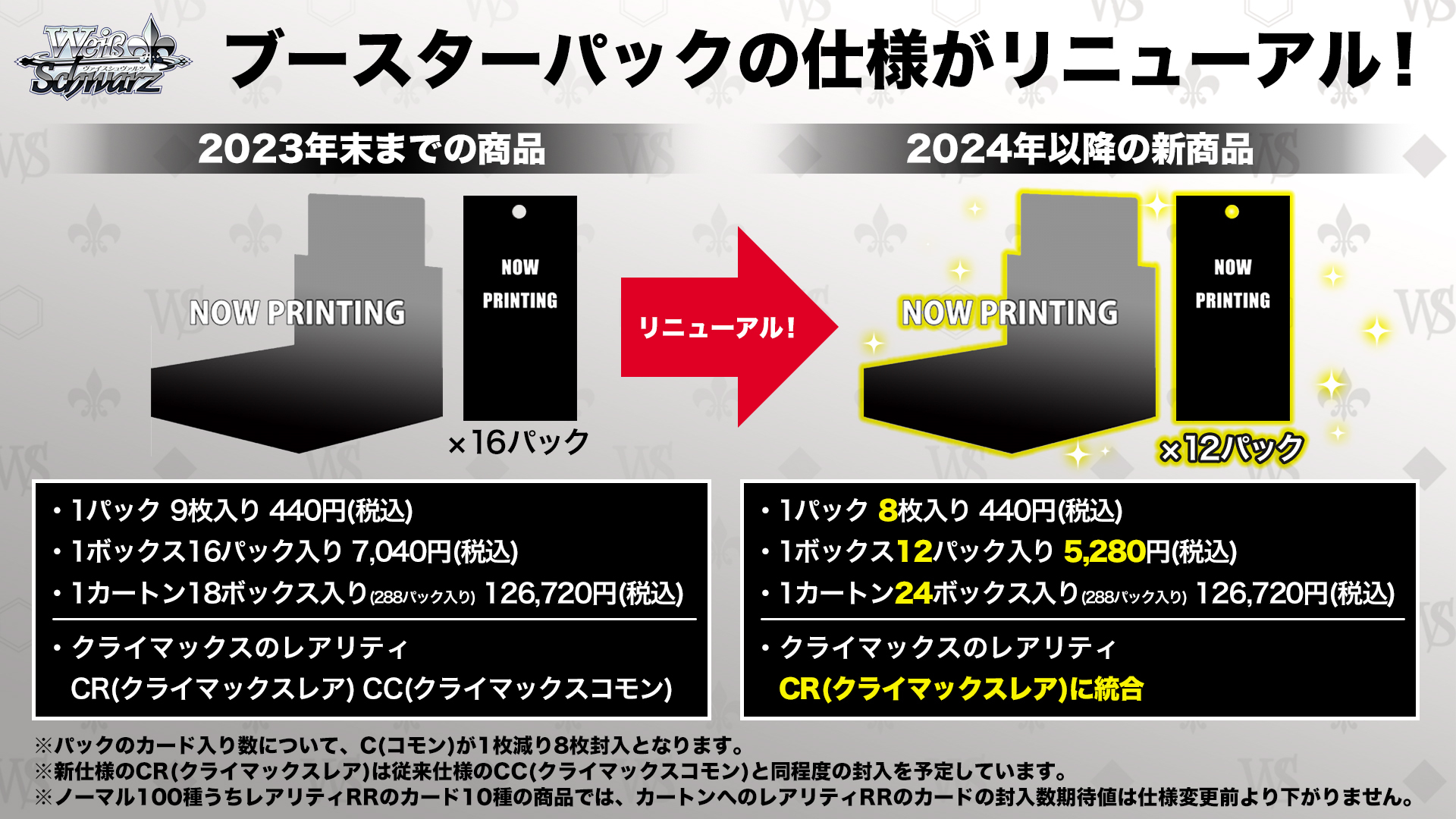 【1カートン分/288パック】ホロライブvol.2 ヴァイスシュヴァルツ　パック Amazon.co.jp: ヴァイスシュヴァルツ ブースターパック ホロ