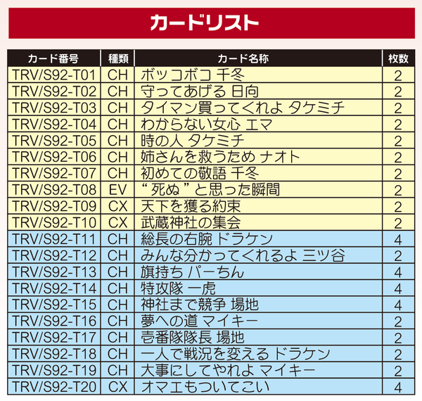 td_trv_list-100x95