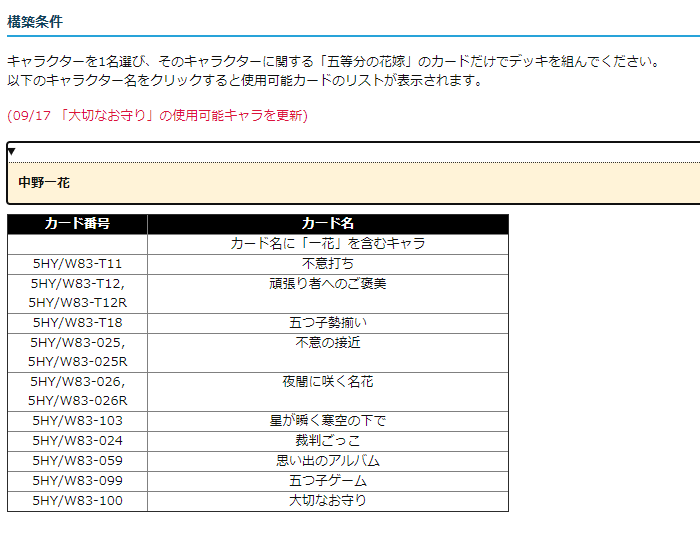 朗報 五つ子カップ 大切なお守り の使用可能キャラを全キャラへ拡大 豚小屋ヴァイスシュヴァルツ ブタゴヤws