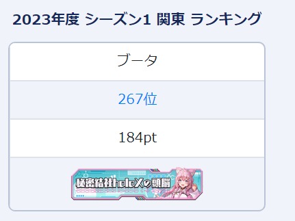 ダウンロード (1)