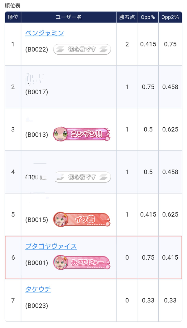 Screenshot_20250603-222116~2
