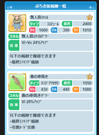 0j0jo