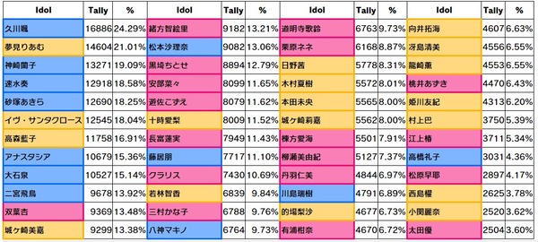 ダウンロード
