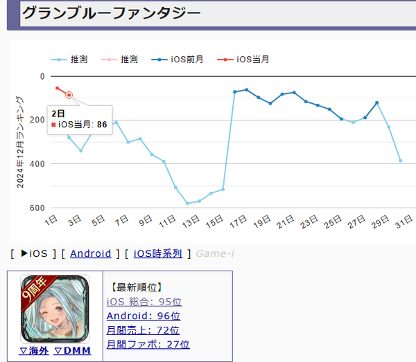 download