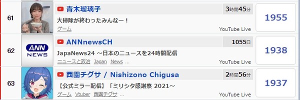 ダウンロード
