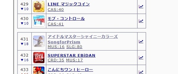 download