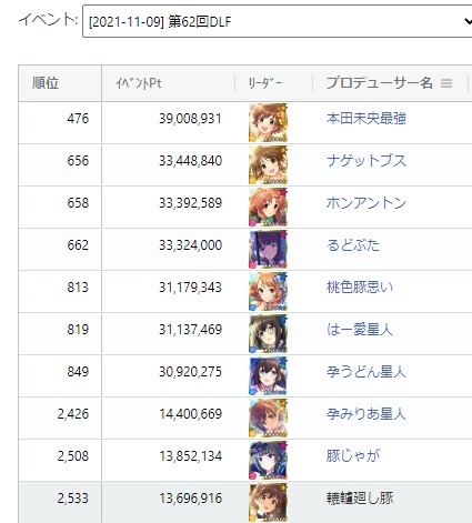 ダウンロード (3)