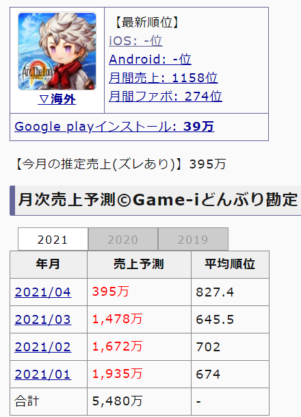 ダウンロード (7)
